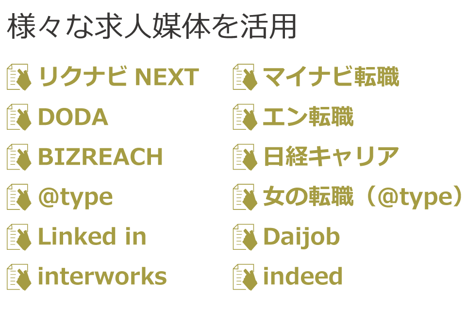 求人広告の企画制作